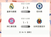 半岛体育app下载地址-切尔西战胜马德里，轻松晋级