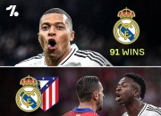 半岛体育网页版-关于皇家马德里客场横扫对手，小组头名牢不可破的信息