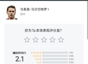 半岛体育app下载地址-意甲联赛的最新球员表现评价的简单介绍