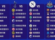 包含欧洲前50强球队排名：皇马力压巴萨蝉联冠军的词条