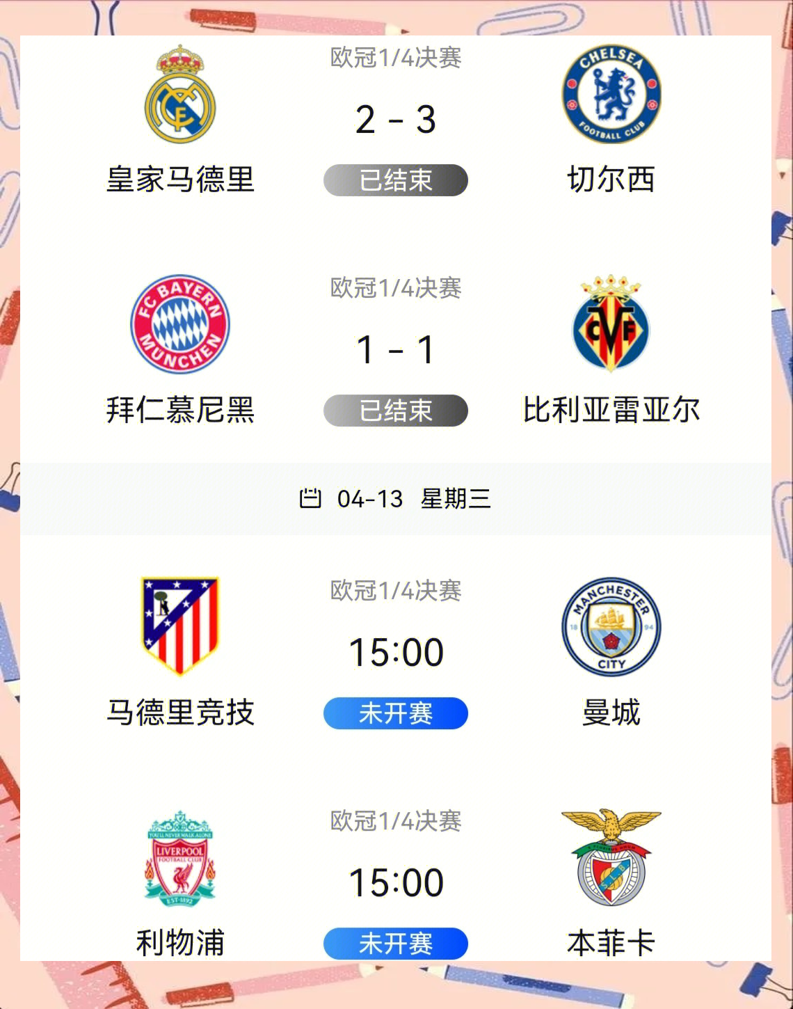 切尔西战胜马德里，轻松晋级