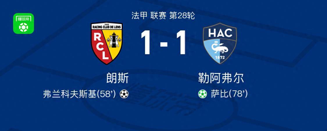 卡昂再次战平，球队难以打破僵局