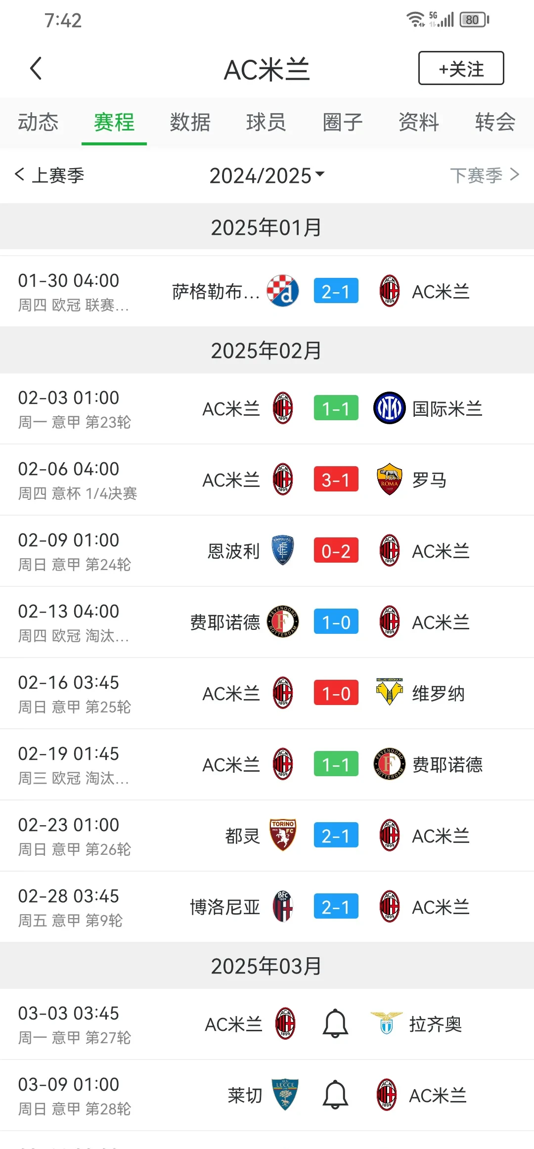 包含米兰球队遭遇连败，欧冠大计逐渐远去的词条