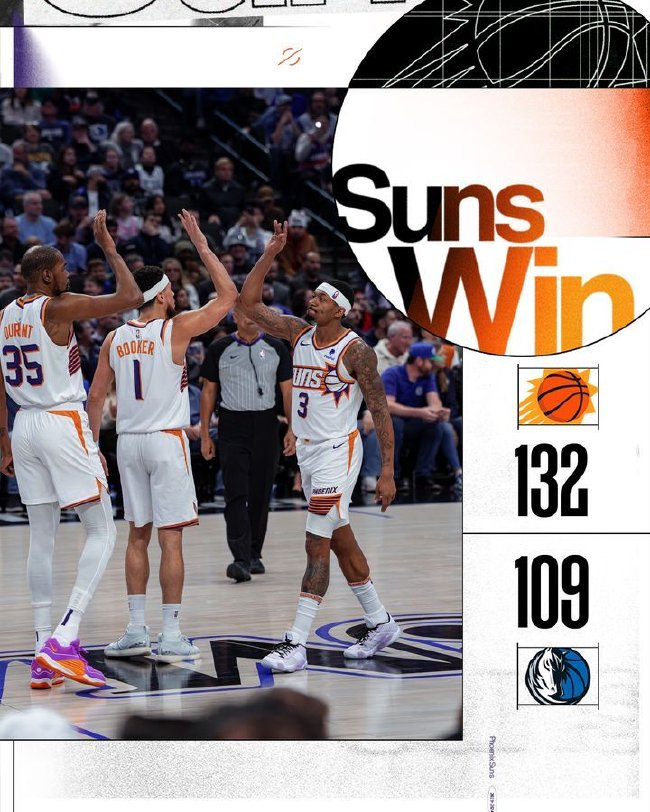 太阳主场大胜独行侠，继续取胜